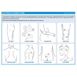 PREMU 12 PREMIUM MULTI USE, WHITE CLOTH ELECTRODE 1.5" x 1.5" for EMS 5.0 Dual Channel