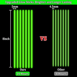 TURNMEON 500 Pack Ultra Bright Glow Sticks Bulk Easter Glow In The Dark Party Supplies Necklace Bracelet with Connector 8" Light Up 14Hrs Long Last Party Favors Toy Birthday Wedding Pool Patriotic