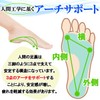 Flatfoot, Flatfoot, Insole, Golf, No Fatigue, Insole, Medical Use, Correction,