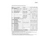 Chanzon AO3415 SOT-23 Sic Mosfet P-Channel 4A Transistor SMD Pack
