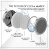 Filtered Shower Head - All Metal With Shower Filters -
