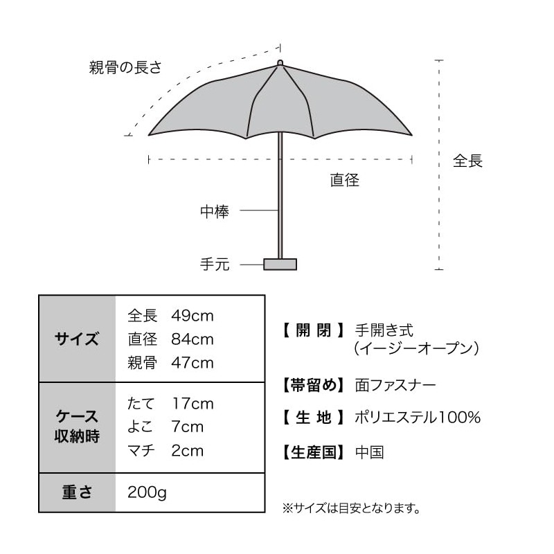 (2025) Wpc. Parasol Pokémon Light Shading Together Mini Off (Eevee)