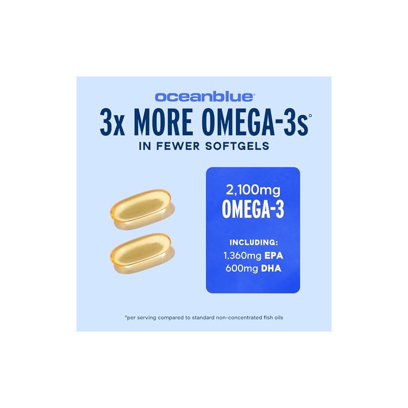 Ocean Blue Professional - Omega-3 2100 mg. - 60 Softgels