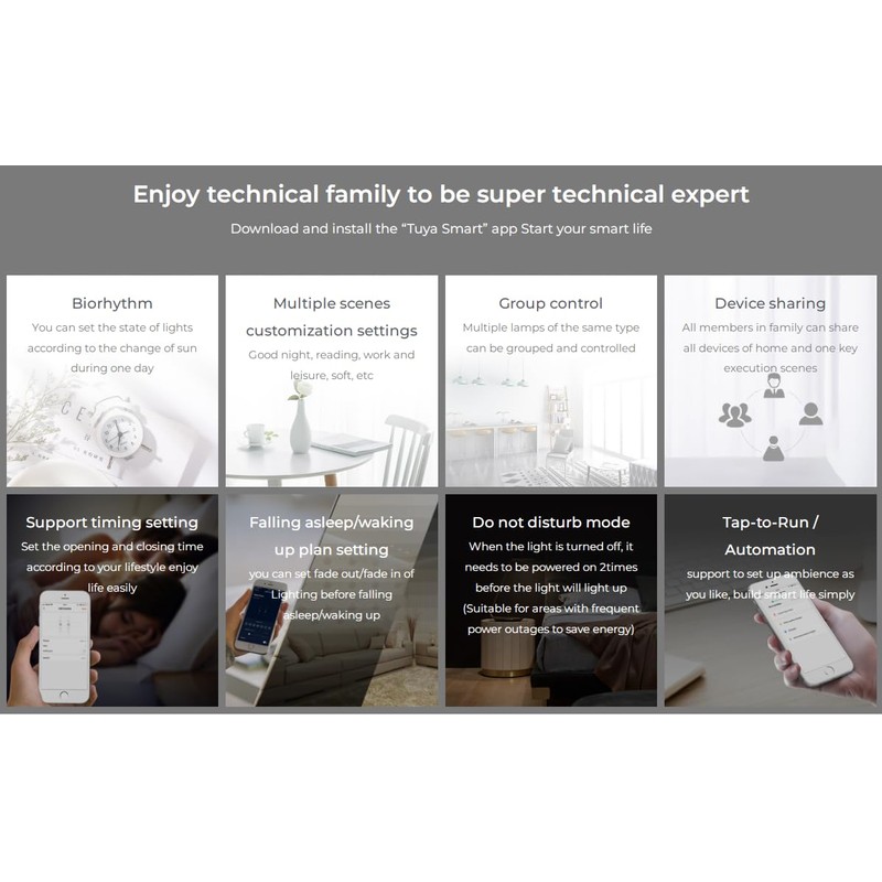 LIGHTEU®, Milight Miboxer (WiFi+2.4G) 2 in 1 LED Controller DC12V-48V