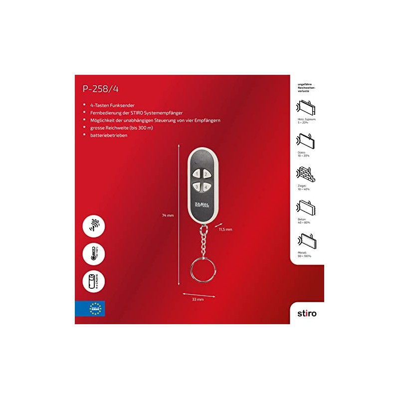Etero Remote Control Pack of 1), 258/4