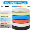 IPELY 6 Pcs 5 Inch Buffing Pads, Polishing Pads 5.5