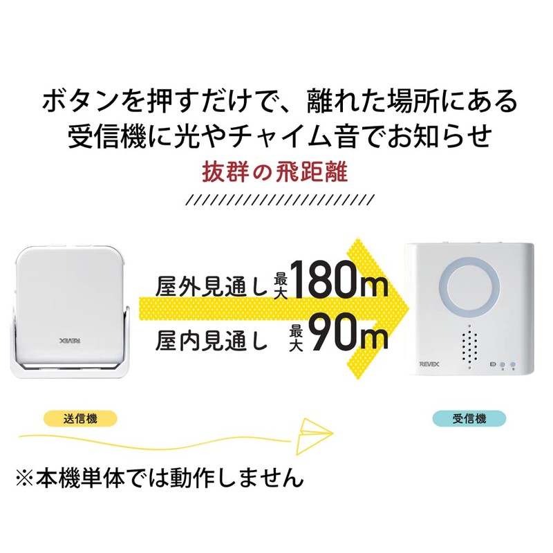 Revex XPN Series XPN50A Wireless Chime Transmitter, Rainproof, Motion Sensor,