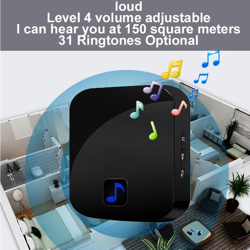 Smart Call System 1 Transmitter 1 Receiver Wireless Caregiver Pager