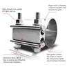 ELSHINE 1.5 Inch Exhaust Clamp1.5 Butt Joint Band Clamp Exhaust