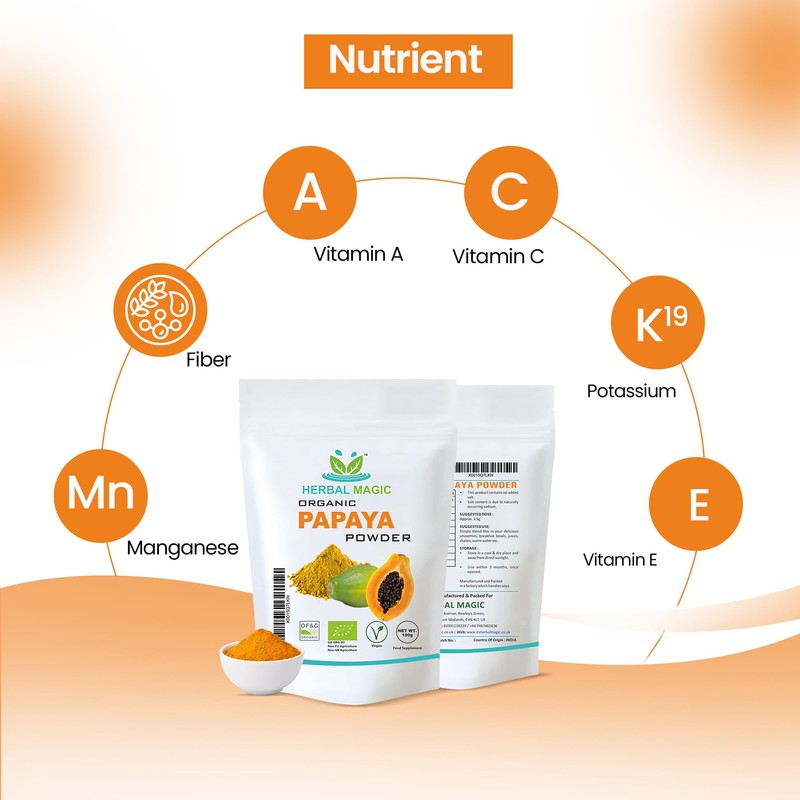 Herbal Magic's Organic Green Papaya (CARICA) Fruit Powder (Half Ripened)