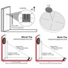Flintronic Dartboard Bracket Hanging Dartboards, Sturdy Dartboard Mounting Stand Kit