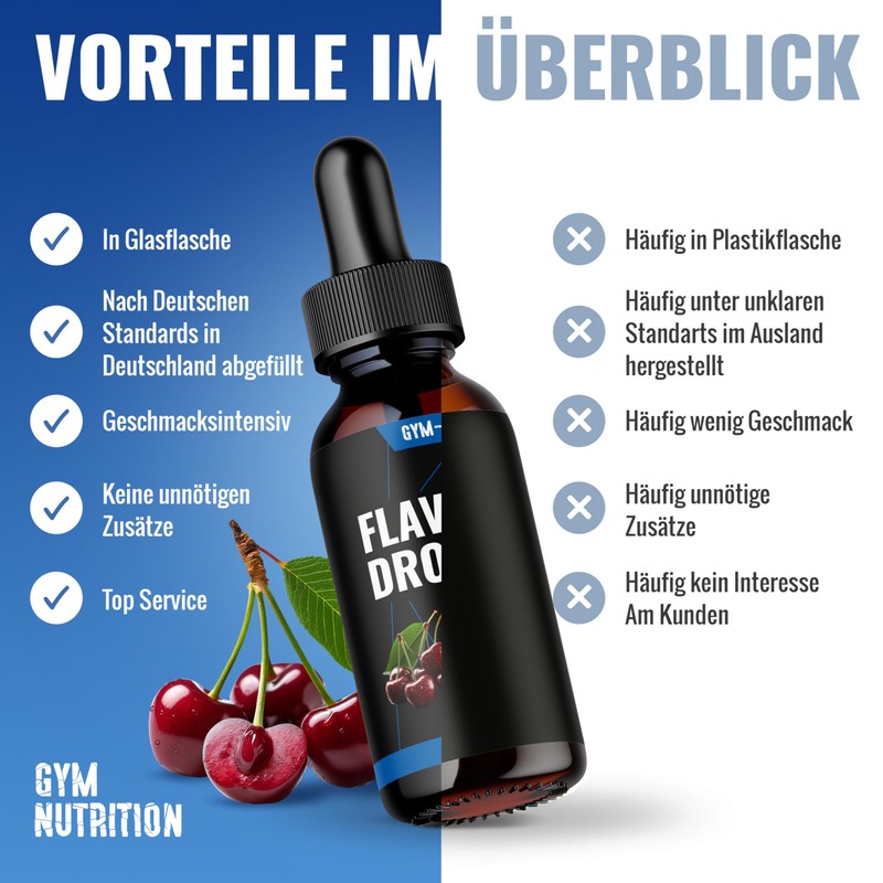 Flavour Drops 50 ml with Cherry Flavour