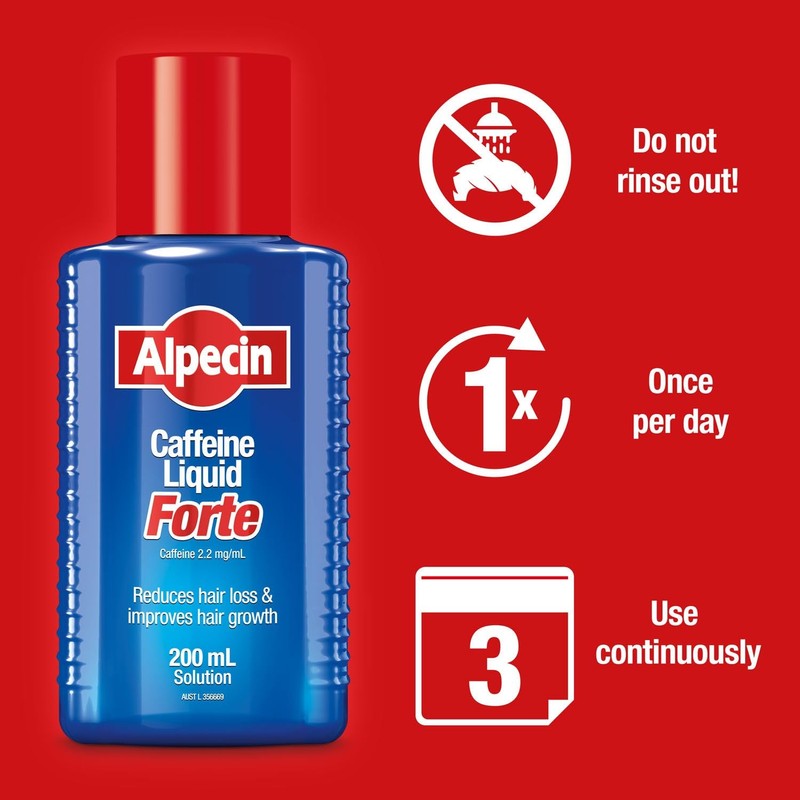 Hair Loss Set - Caffeine Shampoo 250ml + Caffeine Liquid