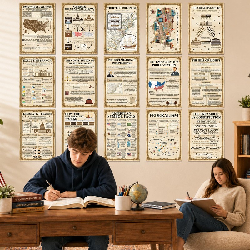 gisgfim 20PCS US History Posters Set US Government and Civics