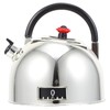 GRIRIW 1pc Timer Cook Square Kitchen Clock Flashing Retro Novelty
