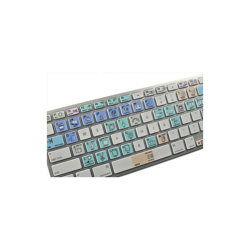 AVS VIDEO EDITOR GALAXY SERIES NEW KEYBOARD LABELS SHORTCUTS are