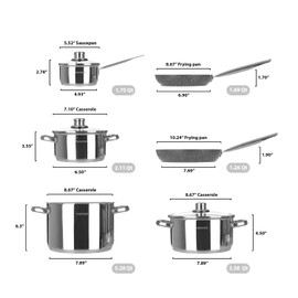 KASANOVA Grand Family 9Pcs Cookware set, Stainless steel pots, Nonstick aluminum frying pans, PFOA-free, Induction safe, Oven-safe up to 356°F
