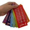 Genérico Llavero Didáctico Tablas de Multiplicar, Cartón Plastificado, 14 x