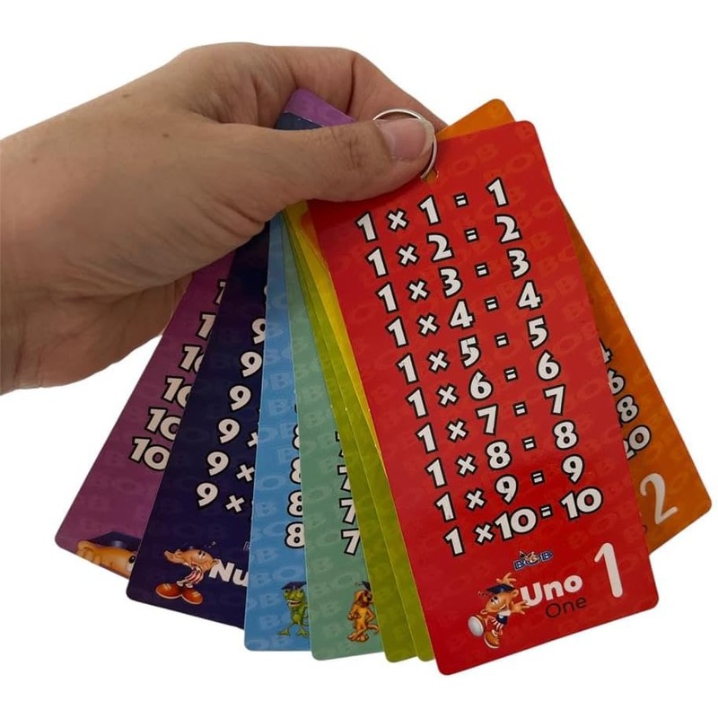 Genérico Llavero Didáctico Tablas de Multiplicar, Cartón Plastificado, 14 x