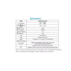 XTAR D06 1600 FULL SET (UPDATED 2023 MODEL) EXTRA SPARE BATTERY Silicon GREASE