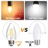 BRIMAX F15 4W Led Porch Light Bulbs Outdoor, Equivalent 40W