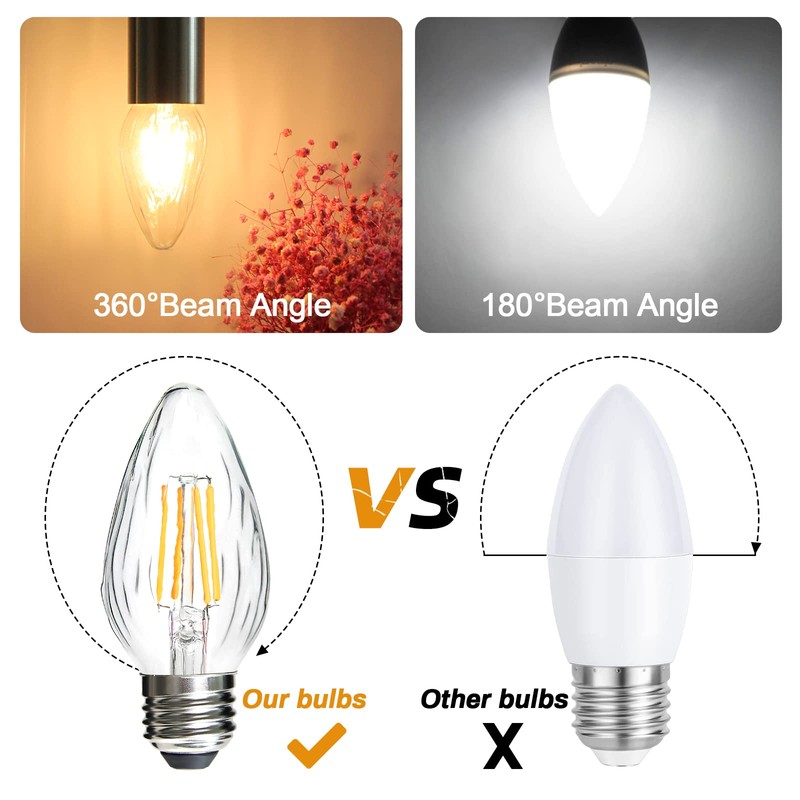 BRIMAX F15 4W Led Porch Light Bulbs Outdoor, Equivalent 40W