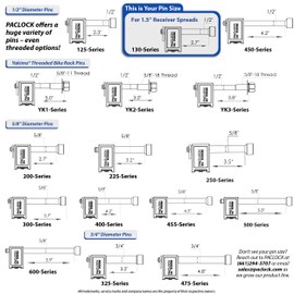 PACLOCK's UCS-80S-130, 1/2" Pin, Keyed Alike U-Pick!, 304 Stainless Steel