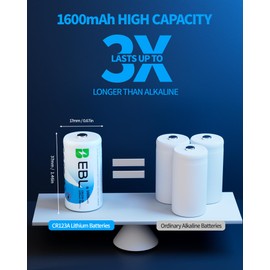 EBL CR123A 3V Lithium Battery 12 Pack with 1600mAh 3V High-Performance, PTC Protected, Long-Lasting for Cameras, Flashlights, Security Devices, 10 Years Shelf Life (Non-Rechargeable)