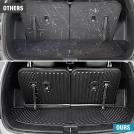 JOULARISE Cargo Mat with Backrest Mats 2-in-1 for 2021-2024 2025 Kia Sorento 6/7 Seats Accessories, All-Weather TPE Interior Protectors Trunk Cargo Liner S LX EX SX(Cargo Mat with Backrest Mats)