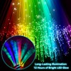 Jellybibo Fibre Optic Wands for Kids, 7 Blinking LED Colours,