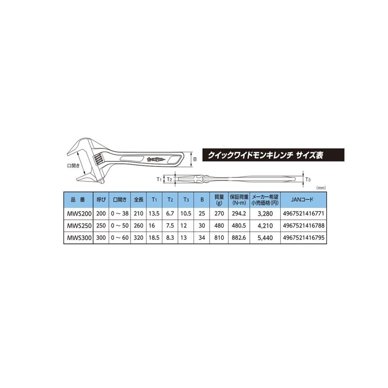 Super Tool MWS300 Quick Wide Monkey Wrench (Ultra Wide Opening