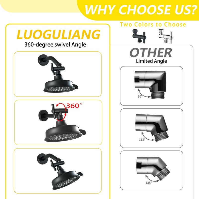 LUOGULIANG All Metal Shower Head Elbow Adapter, Stainless Steel Shower