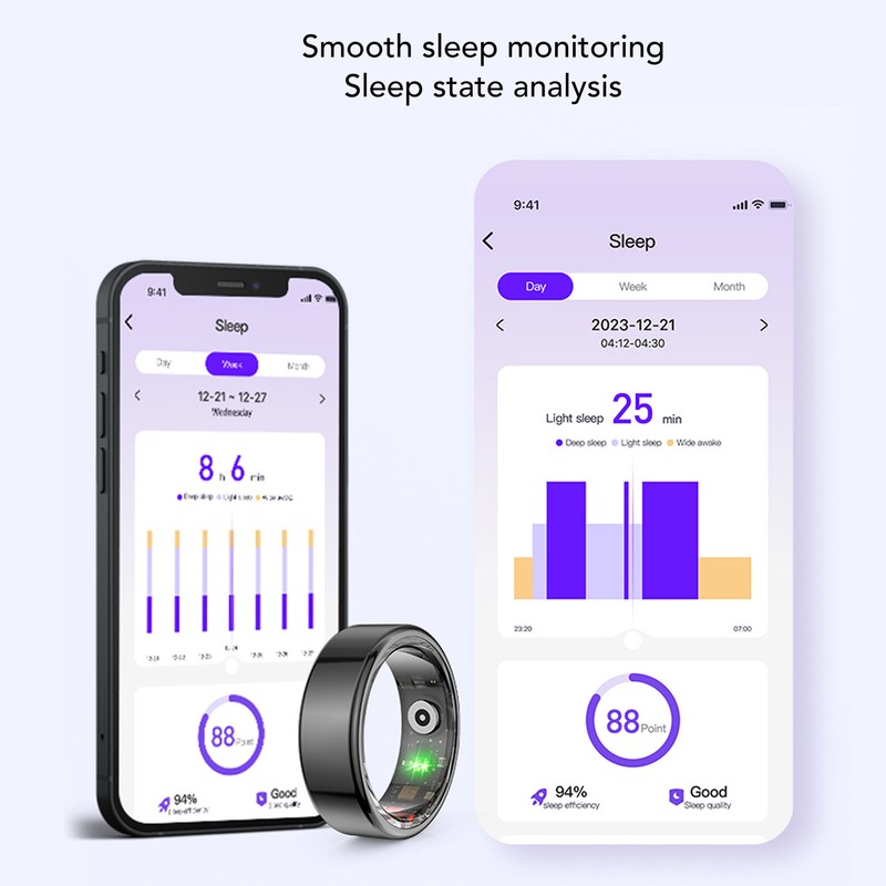 R02 Smart Ring IP68 Waterproof Fitness Tracker Smart Ring Pedometer