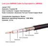 XRDS -RF CB Coax Cable 2FT, KMR 400 UHF Coaxial