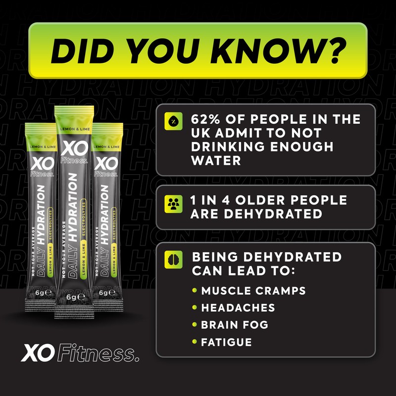 XO Fitness Hydration Sachets | Key Electrolytes Sachets | Immunity