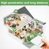 RGBZONE Wireless Remote Light Switch and Receiver Kit, No Wiring,