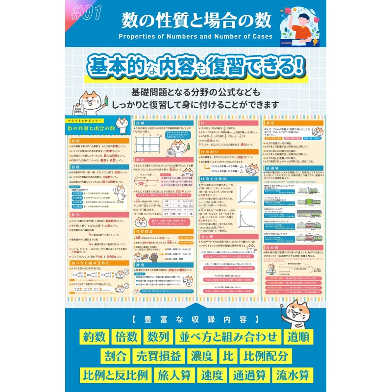 Math Set, Junior High School Entrance Examination, Bath Poster, Elementary