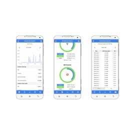 Bidirectional Three Phase Energy Meter WiFi 150A DIN Rail Modbus TCP/RTU with Lifetime Basic IAMMETER CloudSize: 90*36.5*58mm