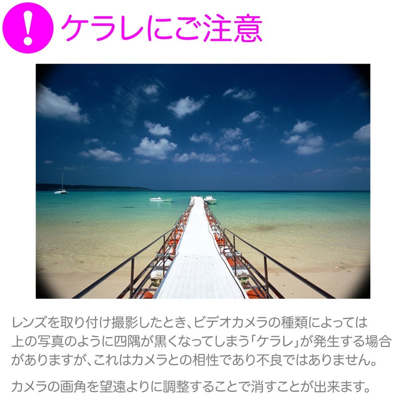 My Lens Series Video Camera Conversion Lenses