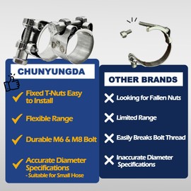 CHUNYUNGDA TT Heavy Duty Hose Clamp Clamp Hose OD 17-19mm, Stainless Steel Solid T Nuts, Band and Screw for 3/4" Gearbox (1.7-1.9cm, 4 Pack)