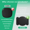 GPS Tracker for Vehicles.Mini Hidden Magnetic