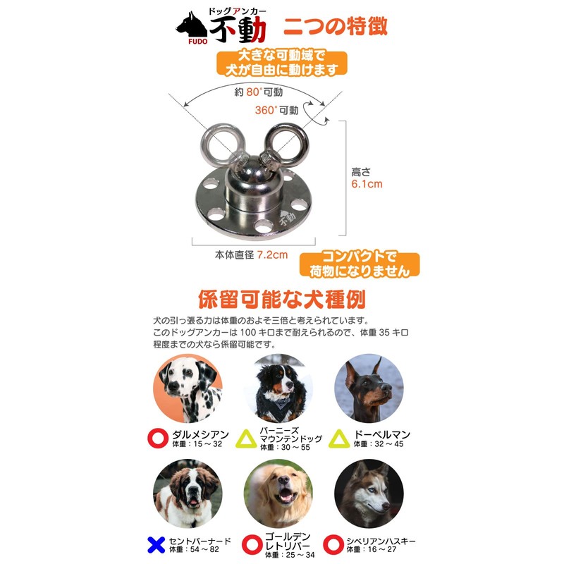 FUNKS Dog Anchor, Steadfast Peg Bolt Anchor Set, Dog Anchor,