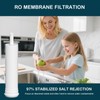 Water Replacement Filter Set with Membrane Compatible with Microline 435