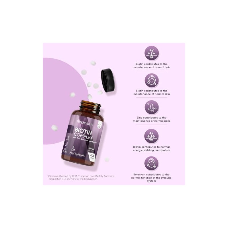 Biotin Tablets with Keratin, Zinc & Selenium - 400 Tablets