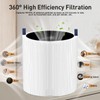 Blue Pure 511 Filter Replacement - 2 Pack, Compatible With