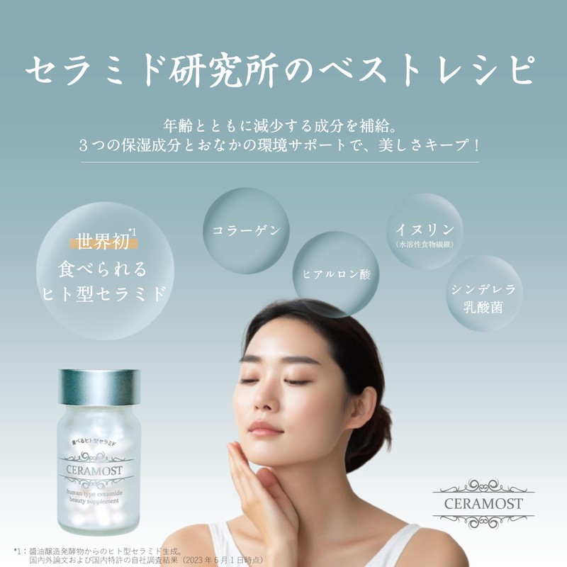 Genuine R & D CERAMOST® Theramost, Eat Human Ceramide, Collagen,