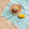 Aegero Quick Dry Sand Free Turkish Beach Towel - Aqua