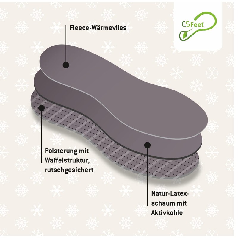 Parent Winter Soles, Fleece warm fleece