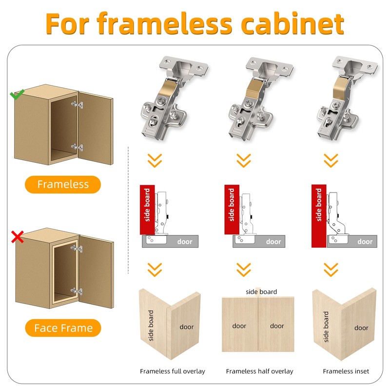 Furniware Set of 2 Middle Stop Cabinet Hinges, Opening Angle