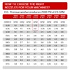 5 Pack Pressure Washer Nozzle Tips, Universal Pressure Washer Tips,